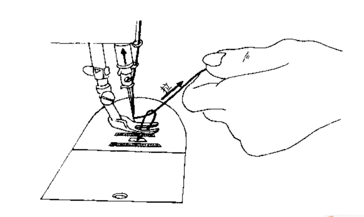 第一次使用缝纫机一定会手忙脚乱，看这里，教你一分钟掌握缝纫机
