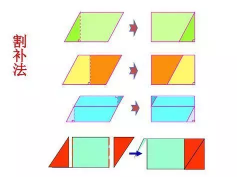 正方形周长公式（正方形的周长公式怎么写）-8